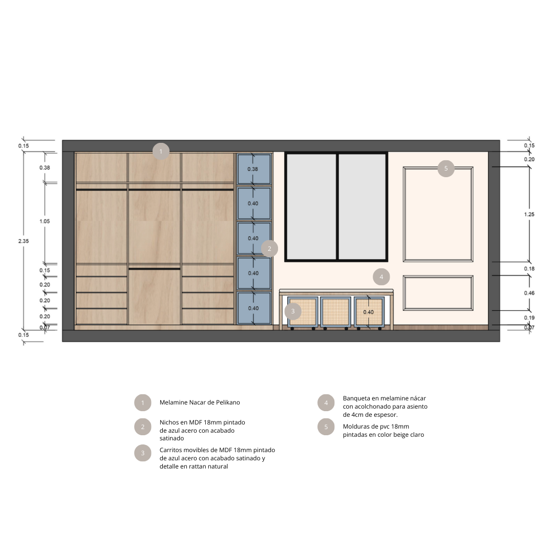 Proyecto Benjamín